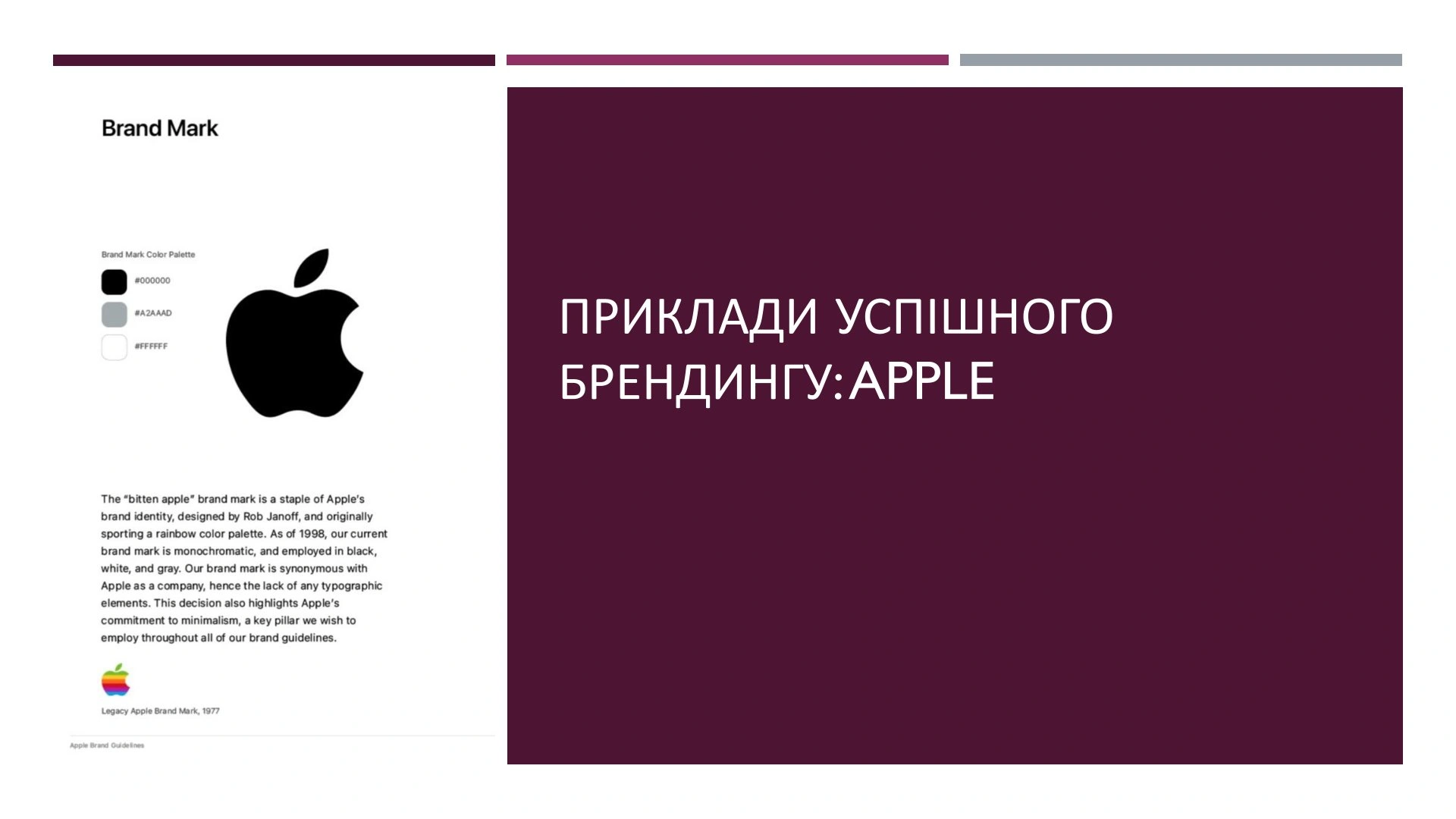 Branding als Instrument der Wettbewerbsfähigkeit – Präsentationsfolien (Ukrainisch)