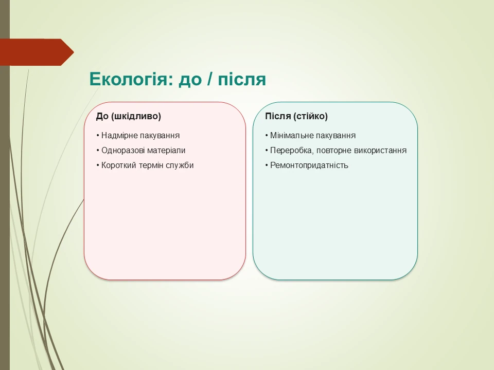 Етичний дизайн: Як уникнути маніпуляцій і шкоди?